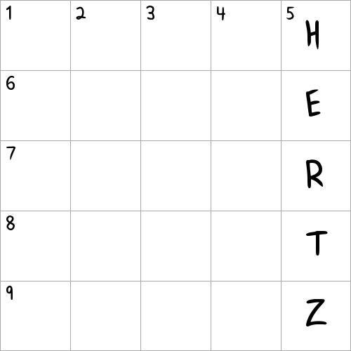 Standard unit of frequency