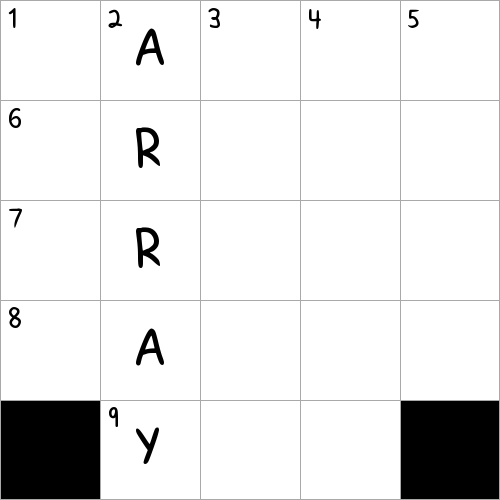 Matrixlike grid