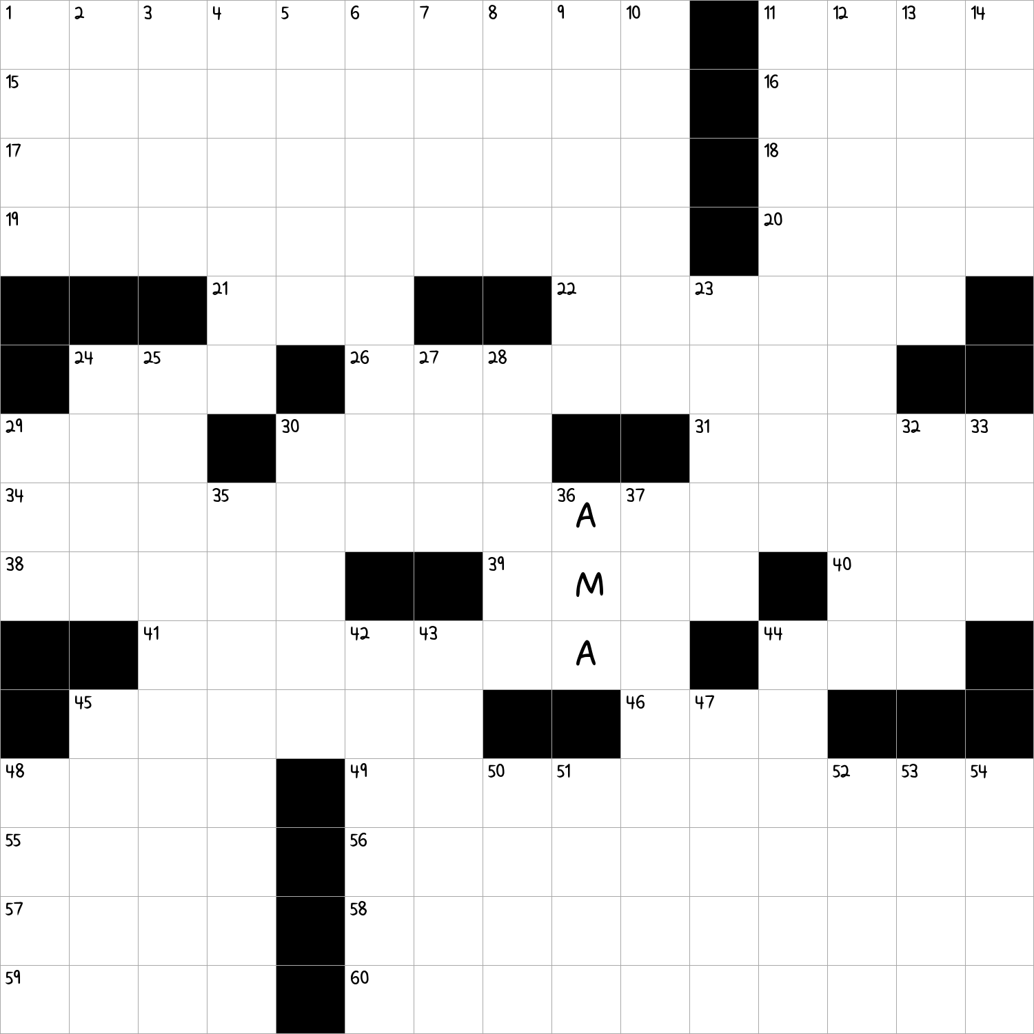 Tell-all Reddit sesh