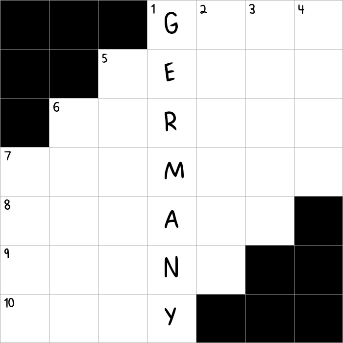 Country in which the automobile, aspirin and the accordion were invented