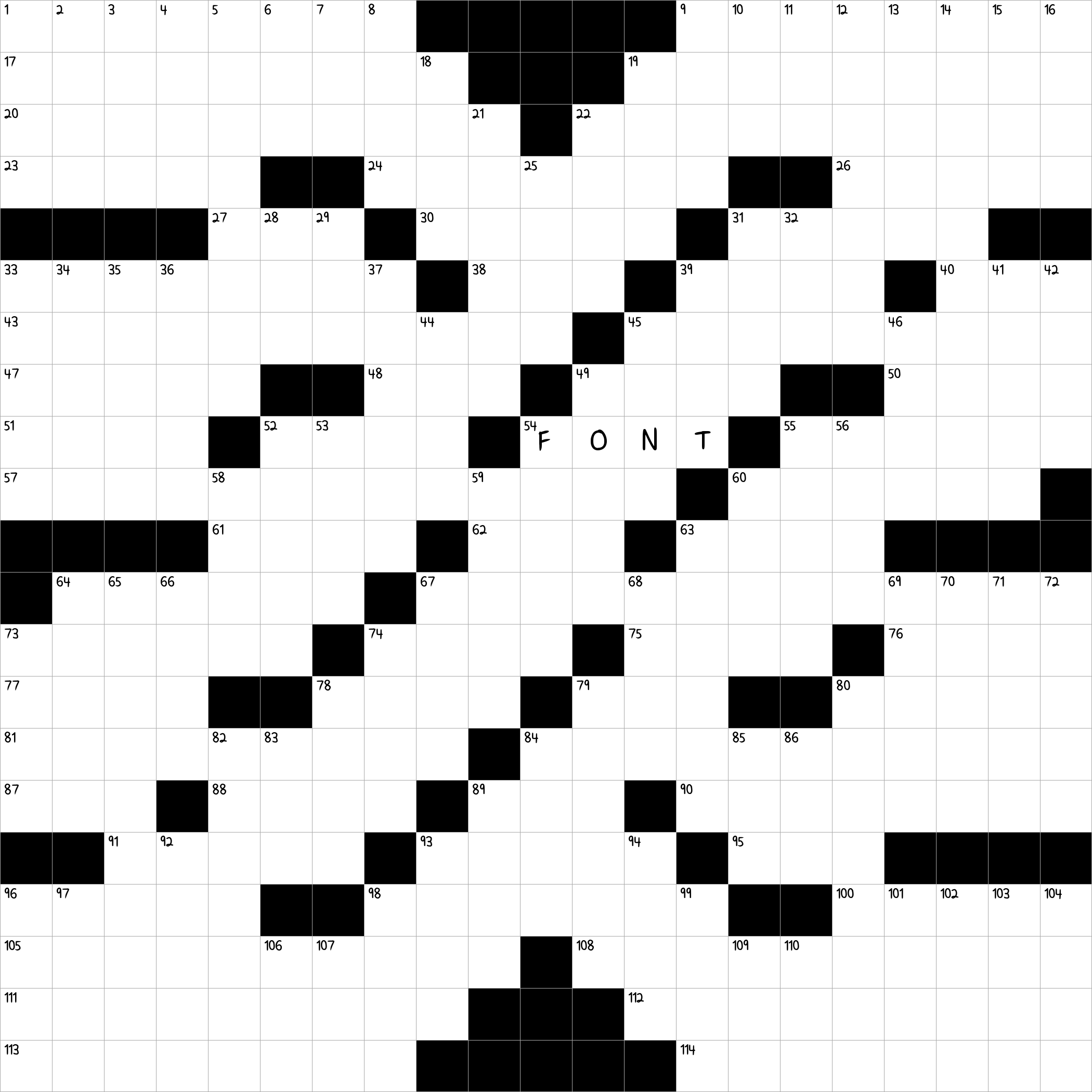 Style of writing?