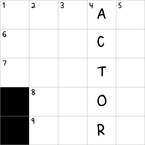 Line memorizer